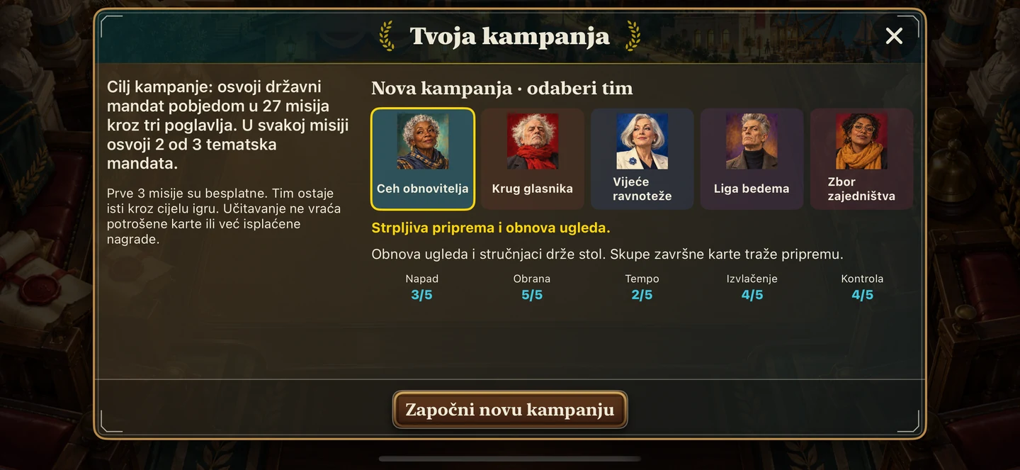 Stvarna snimka odabira skupine u igri Carta Civica.